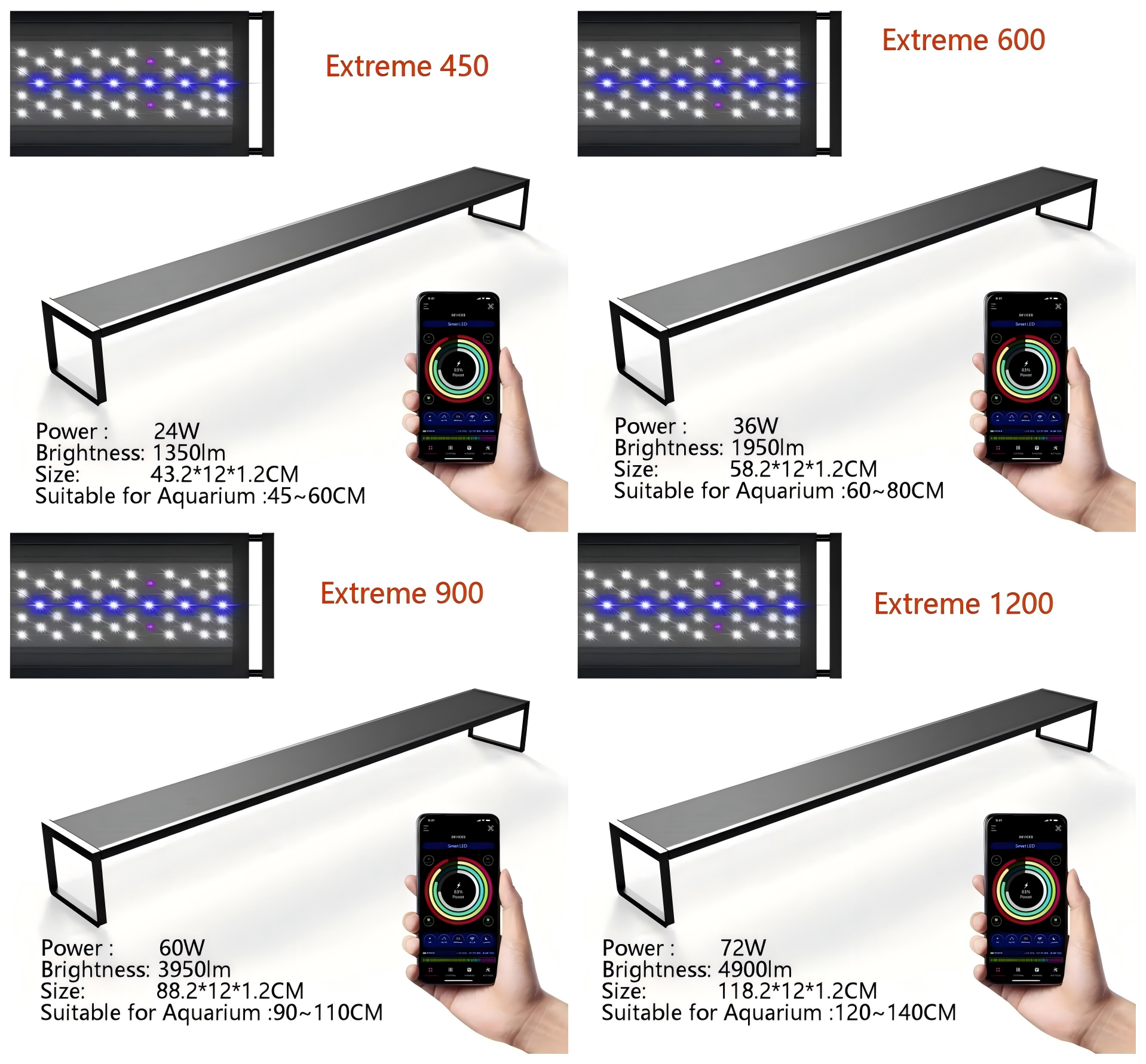 Plant Parent App - LED Aquarium light MICMOL Extreme II