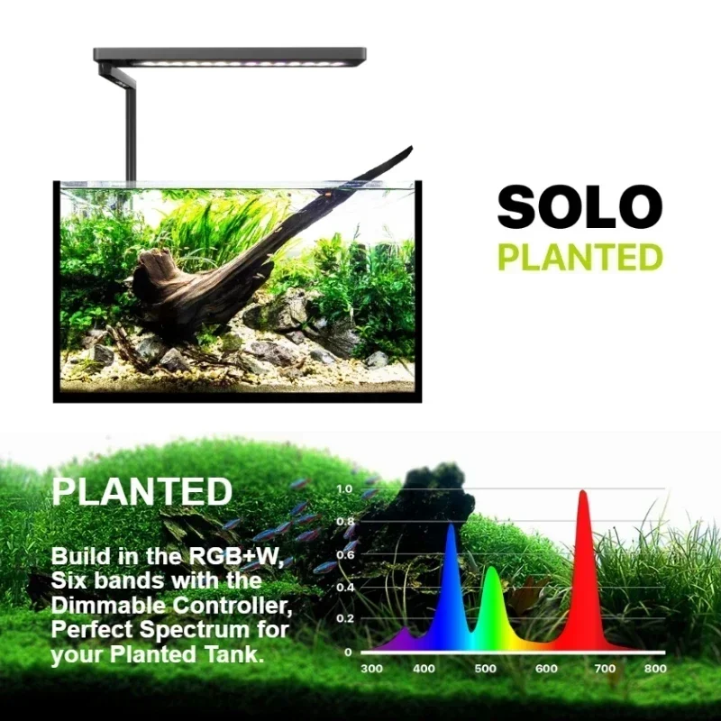 Plant Parent App - Micmol SOLO APP Controlled Bluetooth Full