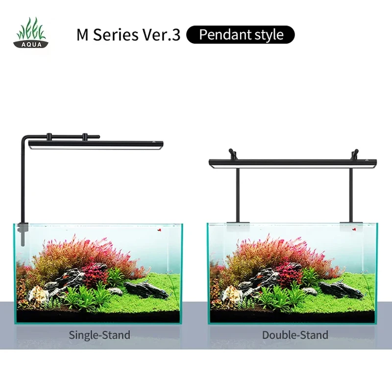 Plant Parent App - Week Aqua M Series RGB+UV Water
