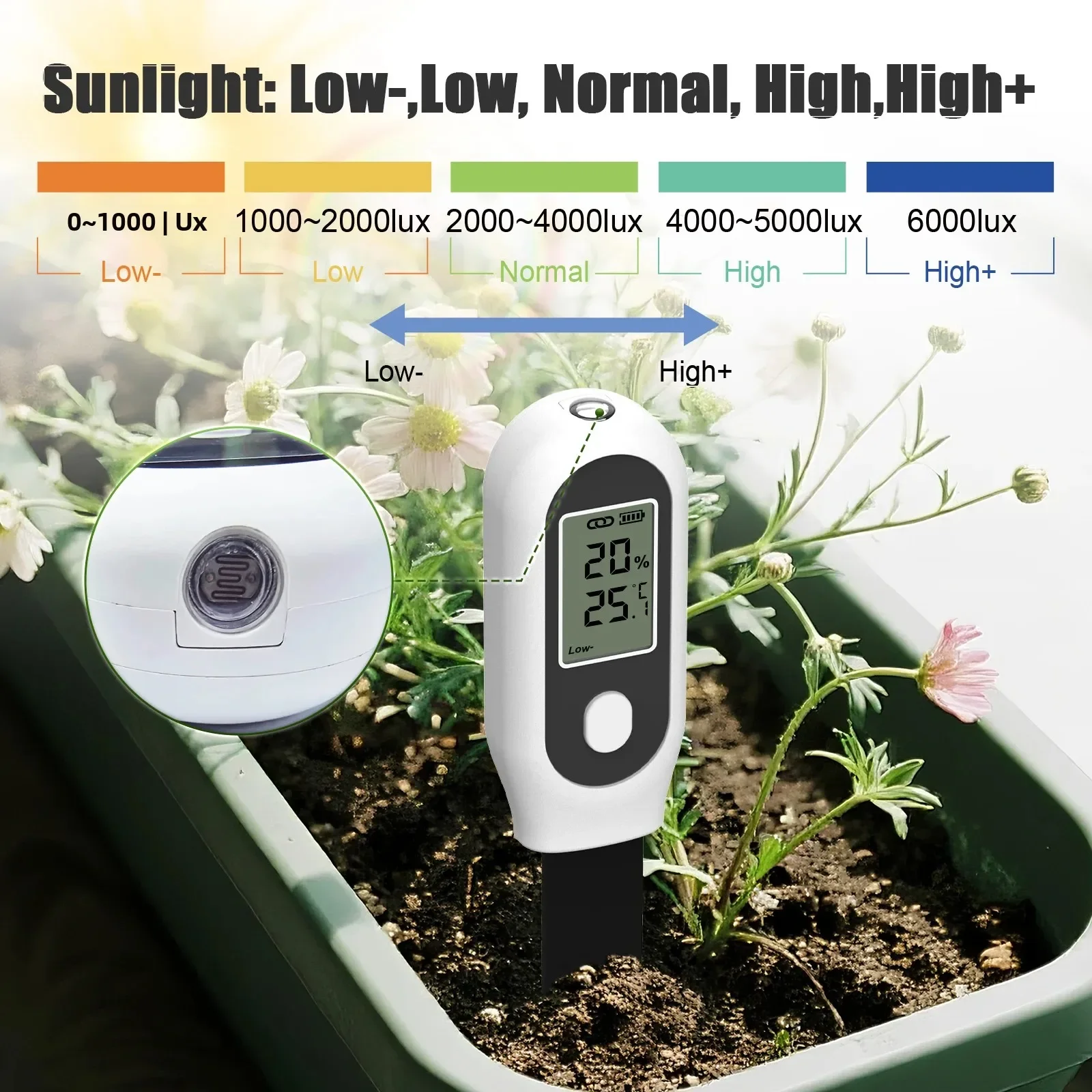 Haozee Tuya Zigbee Soil Moistu - مراجعة Plant Parent App وسعره