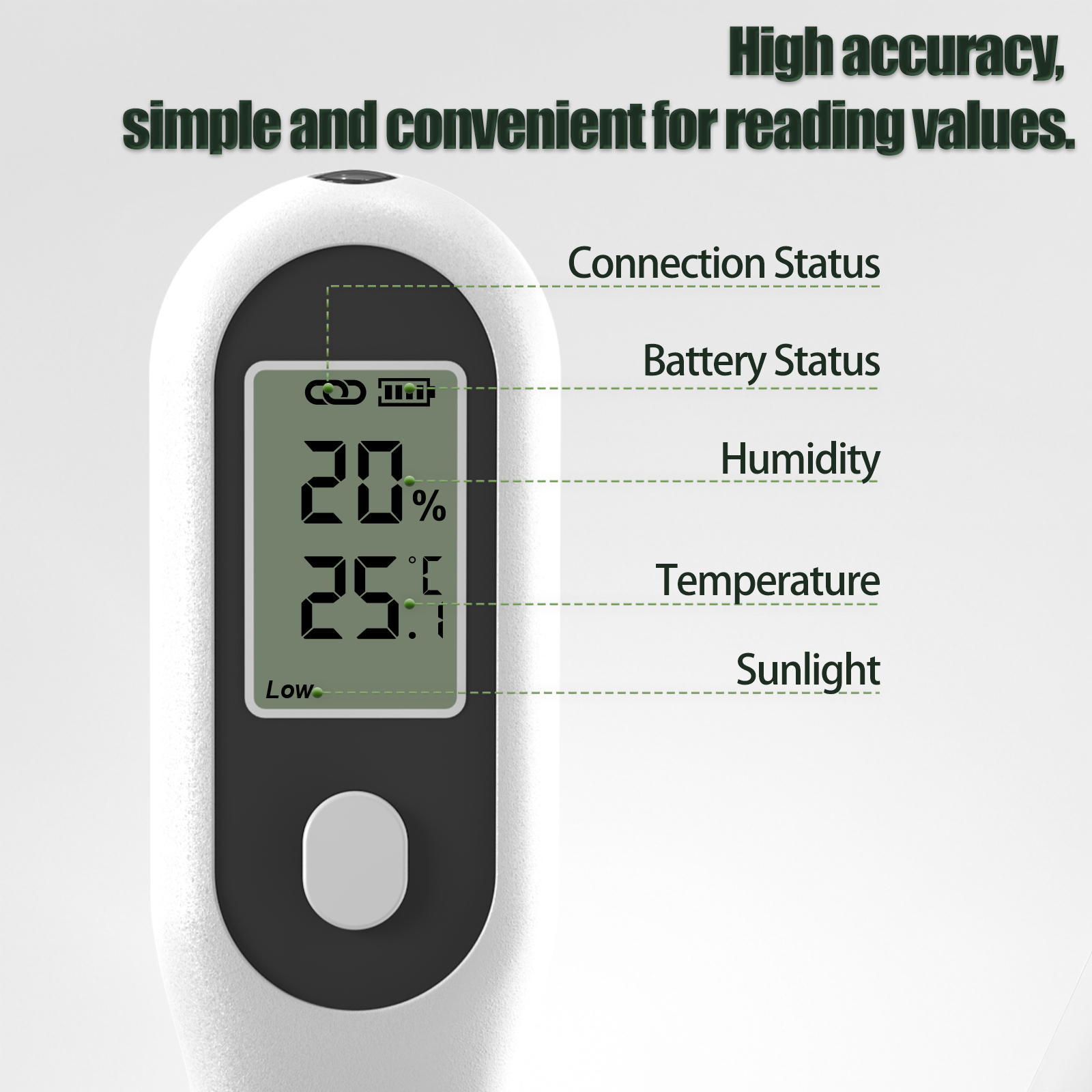 Tuya Zigbee Soil Moisture Sens - مراجعة Plant Parent App وسعره
