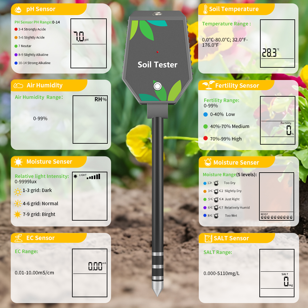 Yieryi 8-in-1 Smart Soil Teste - مراجعة Plant Parent App وسعره