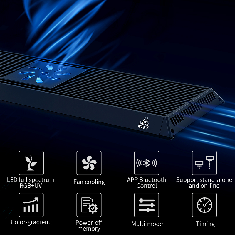WEEK AQUA P PRO Smart LED Ligh - مراجعة Plant Parent App وسعره