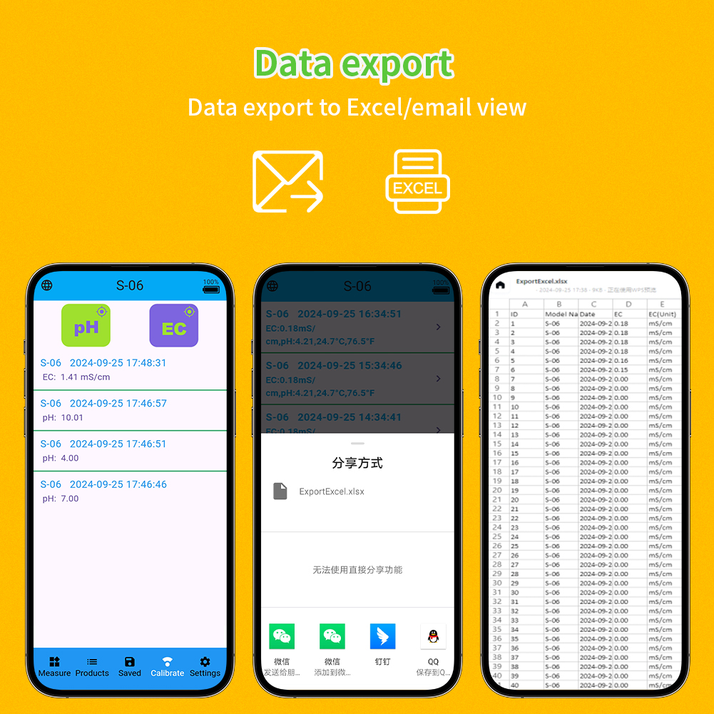 YAGO Bluetooth Soil Tester 8-i - مراجعة Plant Parent App وسعره