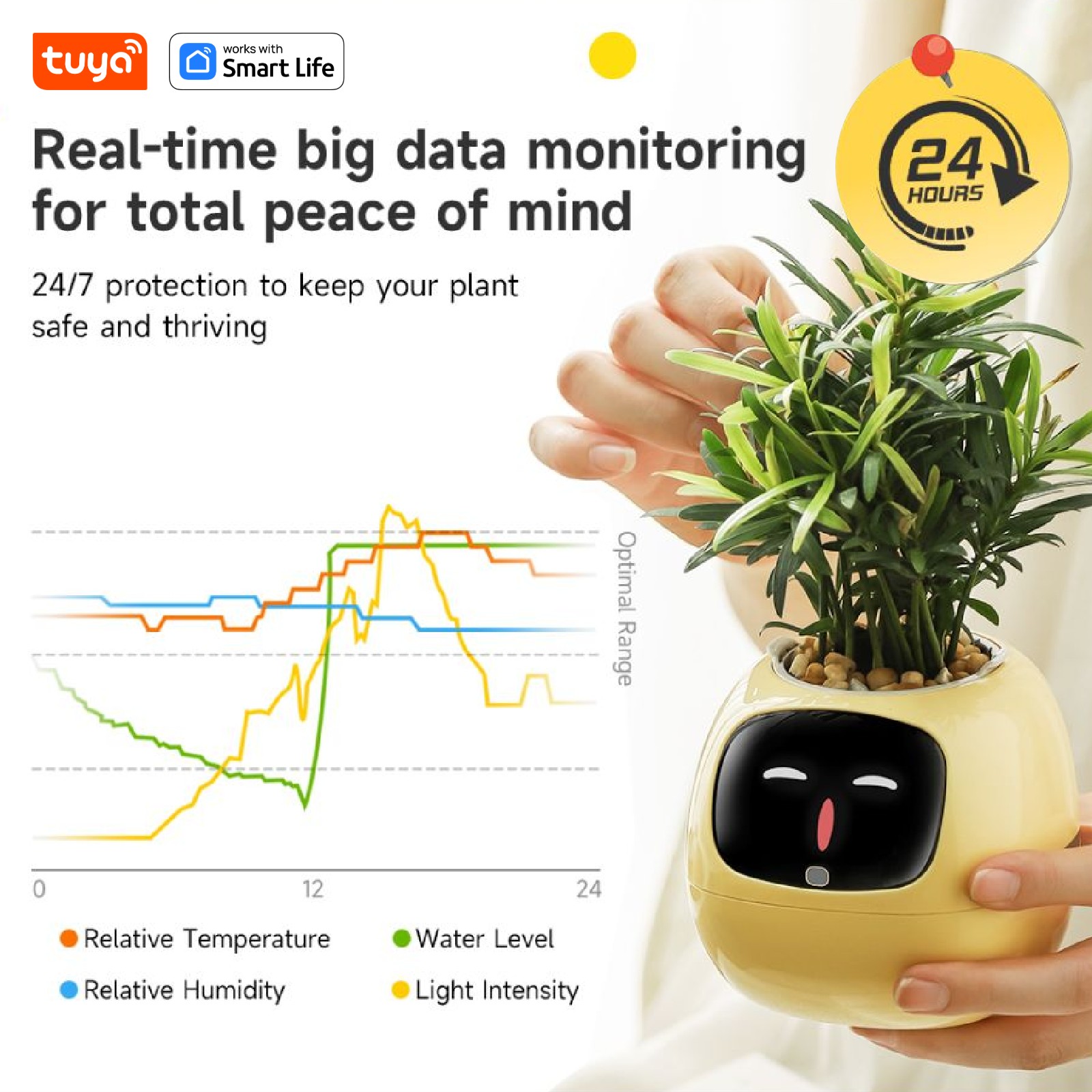 mart Plant Pot AI Planter - Pe - مراجعة Plant Parent App وسعره