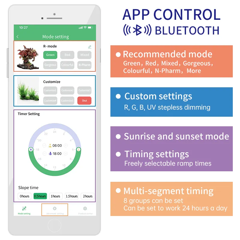 WEEK AQUA Aquatic Planted Aqua - مراجعة Plant Parent App وسعره